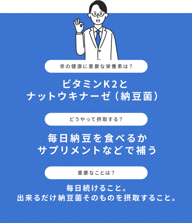 骨粗しょう症とビタミンK、ナットウキナーゼの関係